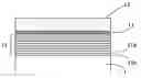 Fig. 01 - Multilayer Coatings