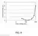 Fig. 08 - INFORMATION RECORDING MEDIUM AND METHOD FOR MANUFACTURING SAME