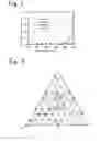 Fig. 02 - Glass for information recording medium substrate, glass substrate for information recording medium and magnetic disk