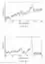 Fig. 05 - ACTIVE MATERIAL FOR BATTERY, NON-AQUEOUS ELECTROLYTE BATTERY AND BATTERY PACK