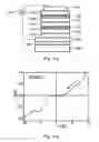 Fig. 07 - All-electron battery having area-enhanced electrodes
