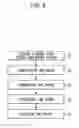 Fig. 15 - Attenuated phase-shift photomasks, method of fabricating the same and method of fabricating semiconductor using the same