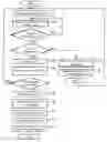 Fig. 01 - PERSONALITY TESTING APPARATUS