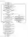 Fig. 03 - PERSONALITY TESTING APPARATUS