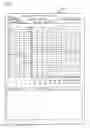 Fig. 12 - PERSONALITY TESTING APPARATUS
