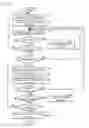 Fig. 13 - PERSONALITY TESTING APPARATUS