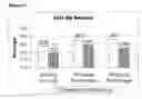 Fig. 04 - INTERACTIVE VIDEO TRAINING OF PERCEPTUAL DECISION-MAKING