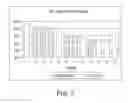 Fig. 06 - INTERACTIVE VIDEO TRAINING OF PERCEPTUAL DECISION-MAKING