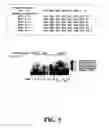Fig. 08 - Compositions and methods for sequence determination