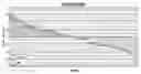 Fig. 01 - Method for diagnosing lung cancers using gene expression profiles in peripheral blood mononuclear cells