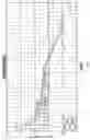 Fig. 05 - Method for diagnosing lung cancers using gene expression profiles in peripheral blood mononuclear cells