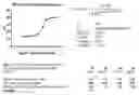 Fig. 02 - METHODS AND APPARATUS FOR SINGLE MOLECULE SEQUENCING USING ENERGY TRANSFER DETECTION