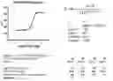 Fig. 03 - METHODS AND APPARATUS FOR SINGLE MOLECULE SEQUENCING USING ENERGY TRANSFER DETECTION