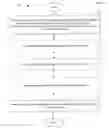 Fig. 03 - Systems for genome selection