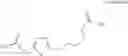 Fig. 50 - Reactive heterocycle-substituted 7-hydroxycoumarins and their conjugates