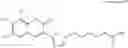 Fig. 65 - Reactive heterocycle-substituted 7-hydroxycoumarins and their conjugates