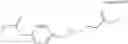 Fig. 85 - Reactive heterocycle-substituted 7-hydroxycoumarins and their conjugates