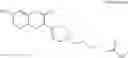 Fig. 87 - Reactive heterocycle-substituted 7-hydroxycoumarins and their conjugates
