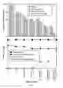 Fig. 04 - Genetically-engineered ethanol-producing bacteria and methods of using