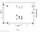 Fig. 12 - Genetically-engineered ethanol-producing bacteria and methods of using