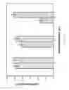 Fig. 18 - Genetically-engineered ethanol-producing bacteria and methods of using
