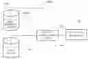Fig. 01 - Sample introduction solutions and methods