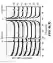 Fig. 03 - Method of manufacturing capacitive insulating film for capacitor