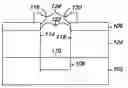 Fig. 01 - Semiconductor processing