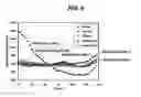 Fig. 07 - Polishing apparatus and polishing method