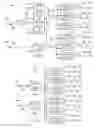 Fig. 09 - Redundant communication path for satellite communication data