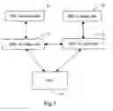 Fig. 02 - Method for checking connectivity between base station controller and mobile switching center