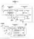 Fig. 01 - FM radio frequency plan using programmable output counter