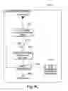 Fig. 09 - Phone to phone data exchange
