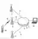 Fig. 01 - Radio communication device