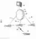 Fig. 02 - Radio communication device
