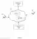 Fig. 02 - TEXT MESSAGE INCLUDING A CONTEXTUAL ATTRIBUTE OF A MOBILE DEVICE
