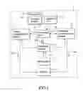 Fig. 02 - DUAL MODE COMMUNICATION DEVICE AND METHOD FOR CARRYING OUT A LOUD-SPEAKING GROUP MEETING