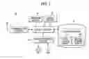 Fig. 02 - Mobile terminal device and processing program update control method for the same