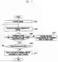 Fig. 07 - INPUT DEVICE AND METHOD FOR MOBILE TERMINAL