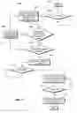 Fig. 04 - Vehicle systems and methods of operating vehicle systems