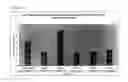 Fig. 02 - Method, composition and kit for promotiong plant growth and improving plant preservation