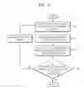 Fig. 06 - METHOD AND APPARATUS FOR DETECTING POSITION OF DATA SPOT ON MICROARRAY