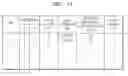 Fig. 14 - METHOD AND APPARATUS FOR DETECTING POSITION OF DATA SPOT ON MICROARRAY