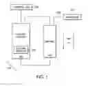 Fig. 02 - Sample injection system