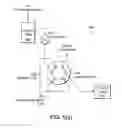 Fig. 08 - Sample injection system