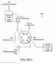 Fig. 09 - Sample injection system