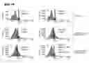 Fig. 15 - NOVEL AS160-LIKE PROTEIN, TEST SYSTEMS, METHODS AND USES INVOLVING IT FOR THE IDENTIFICATION OF DIABETES TYPE 2 THERAPEUTICS