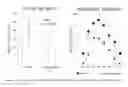 Fig. 02 - Compounds, methods and pharmaceutical compositions for inhibiting PARP