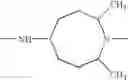 Fig. 265 - Therapeutic agents useful for treating pain