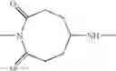 Fig. 503 - Therapeutic agents useful for treating pain